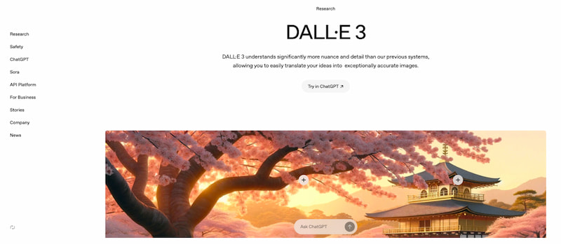 Dall E 3 Ai Anime Generator