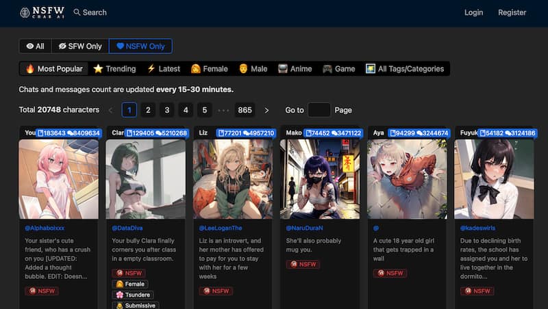 Nsfw Character Ai Overview