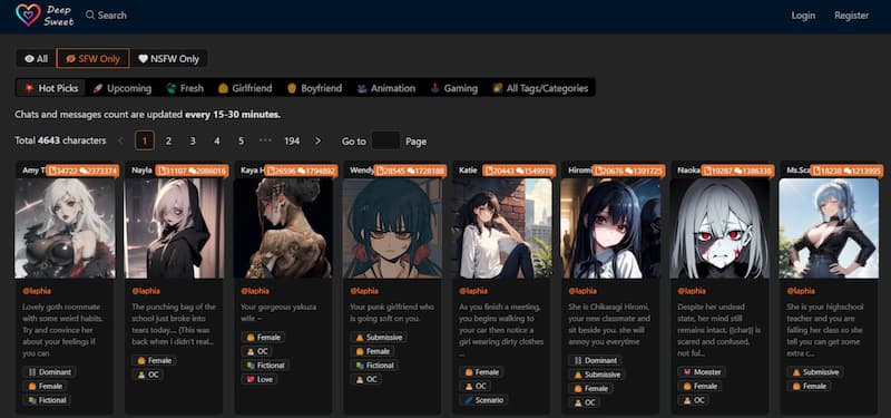 Deepsweet Ai Overview
