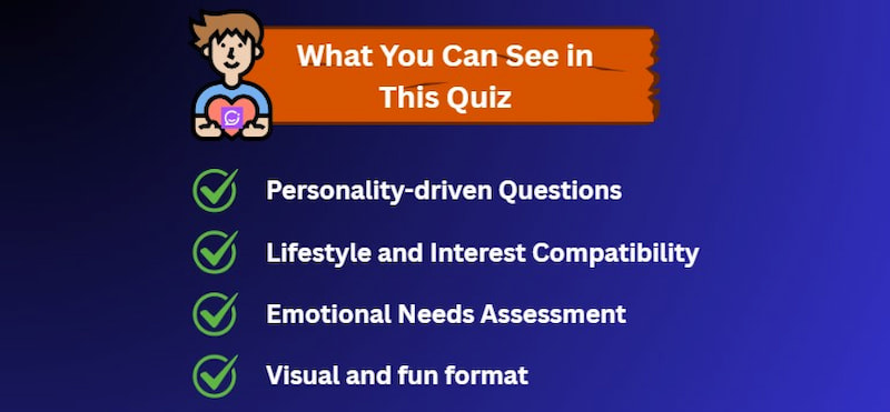 What You Can See On The Quiz